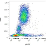 Thermo Fisher Scientific Mouse anti-Human IgM Fc Secondary Antibody, PE