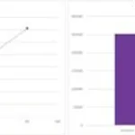 Merck SIRT1 ASSAY KIT