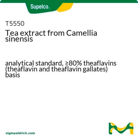Merck Tea extract from Camellia sinensis