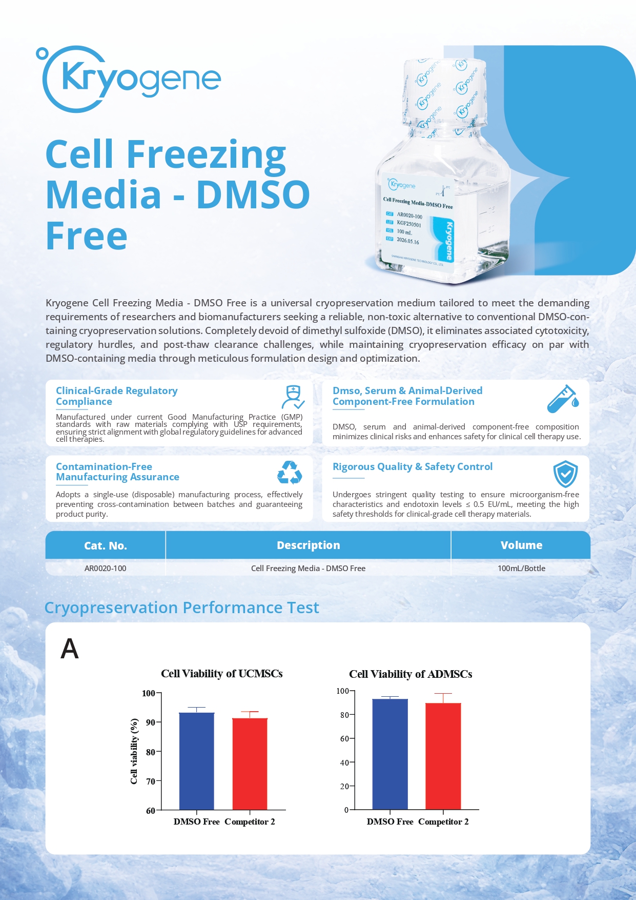 Kryogene Cell Freezing Media v2.0_page-0007.jpg