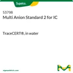 Merck Multi Anion Standard 2 for IC