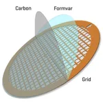 Merck FORMVAR/CARBON SUPPORTED NICKEL GRIDS, &