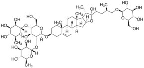 Merck PROTODIOSCIN, FROM DIOSCOREA SPP.&