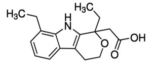 Merck ETODOLAC