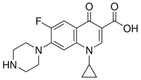 Merck Ciprofloxacin