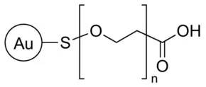 Merck GOLD NANOPARTICLES