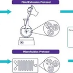 Merck NANOFABTX™- PEG LIPID MIX