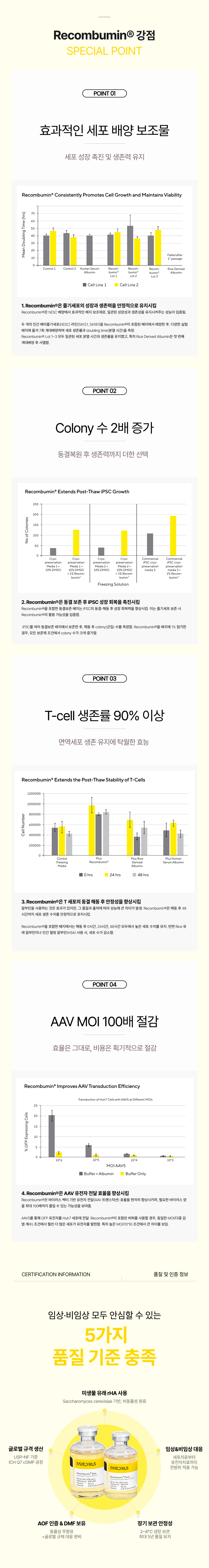 상세페이지 II_Recombumin® Sartorius (1).jpg