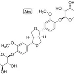 Merck PINORESINOL DIGLUCOSIDE
