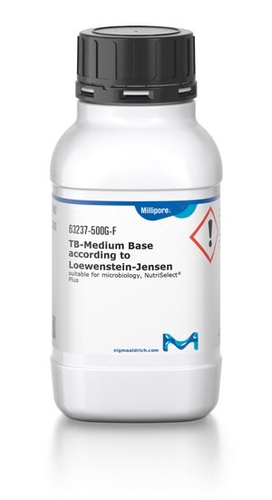 Merck TB-Medium Base according to Loewenstein&
