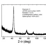 Merck DIAMOND, NANOPOWDER, <10 NM (TEM), >=97&