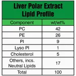Merck LIVER EXTRACT POLAR