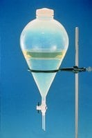 Merck NALGENE(R) FEP SEPARATORY FUNNEL CAPACI&