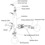 Lklab Korea Accessories for IKA Rotary Evaporators
