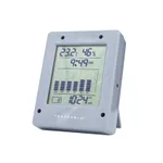 Lklab Korea Digital Monitoring Barometer / 디지털 모니터링 온습도계