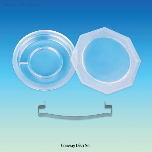 Conway Dish Set