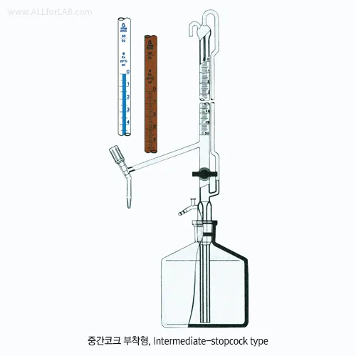 WITEG B-class Automatic Buret