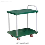 SciLab HDPE Colored Cart