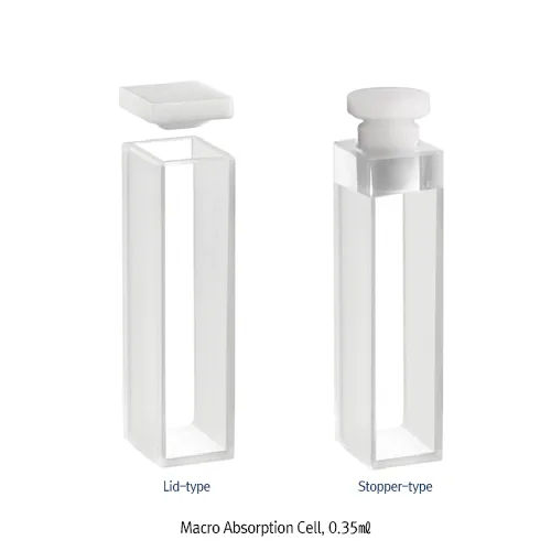 Highborn Absorption Macro Quartz Cell