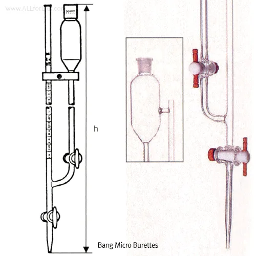 WITEG Bang Micro Burette