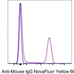 Thermo Fisher Scientific F(ab`)2-Goat anti-Mouse IgG (H+L) Secondary Antibody, NovaFluor Yellow 660, eBioscience