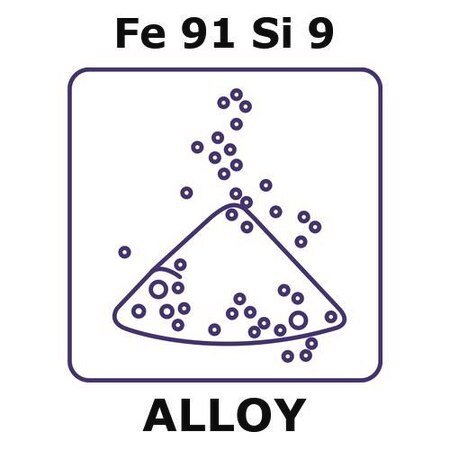 Merck Iron/Silicon