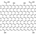 Merck GRAPHENE INK FOR GRAVURE PRINTING