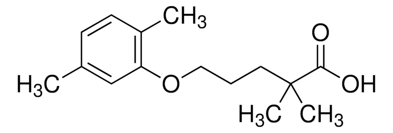 Merck Gemfibrozil for system suitability