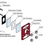 Merck Specac(R) Omni Cell windows