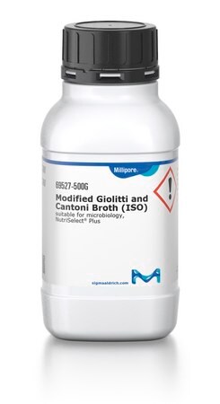 Merck Modified Giolitti and Cantoni Broth (ISO)