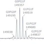 Merck SILU(TM)LITE SIGMAMAB BEVACIZUMAB MONOC&