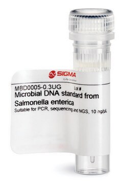 Merck MICROBIAL DNA STANDARD FROM SALMONELLA E