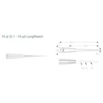 Multimax QuickRackrefill tip
