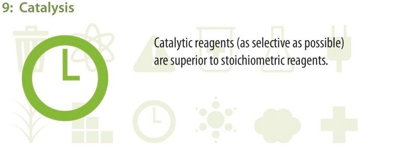 Merck IRON(III) CHLORIDE ANHYDROUS FOR SYNTHES