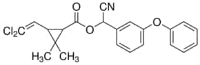 Merck CYPERMETHRIN (MIXTURE OF ISOMERS), PESTA