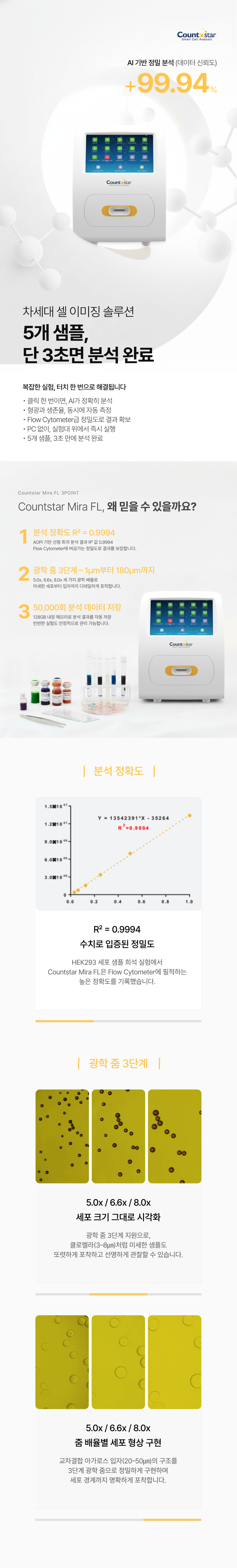 Countstar Mira FL_1.png