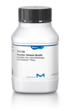 Merck Mueller Hinton BrothNutriSelect Plus