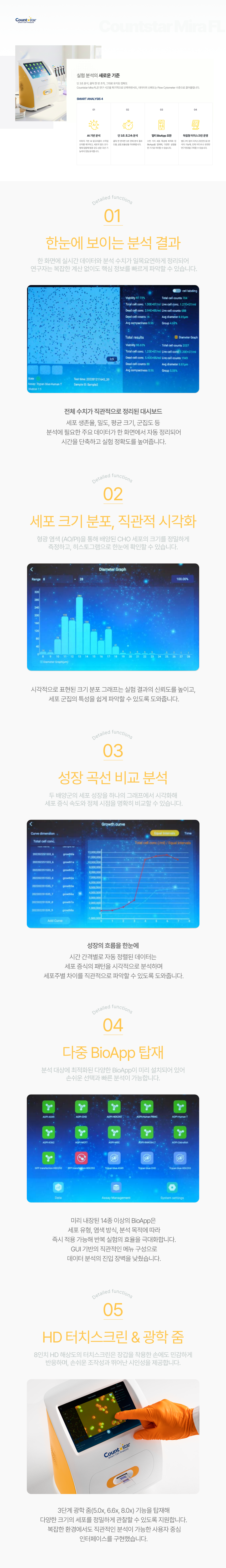 Countstar Mira FL_2.png