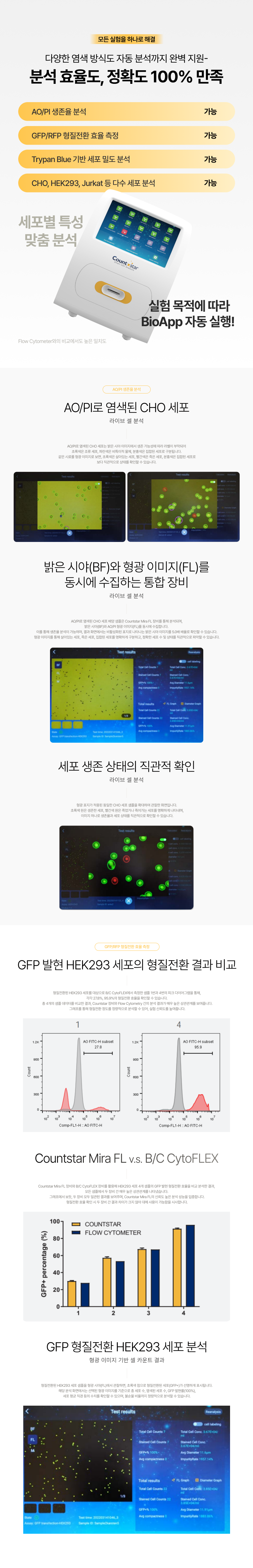 Countstar Mira FL_3.png