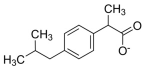 Merck IBUPROFEN