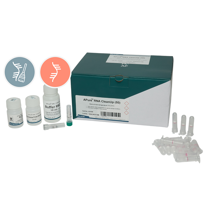 APBIO APure™ RNA CleanUp