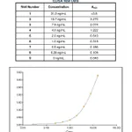 Thermo Fisher Scientific Goat anti-Human IgM Secondary Antibody, HRP