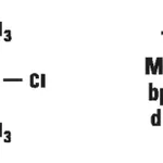 Thermo Fisher Scientific TMCS Silylation Reagent