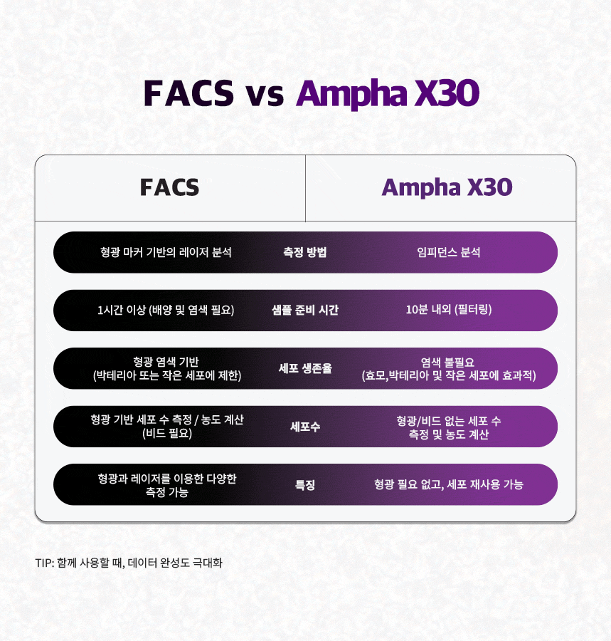 Detail_Ampha X30_05.gif