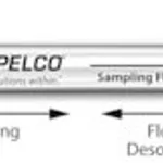 Merck PK10 TENAX TA SS TD TUBE, 89MM IN TDS3