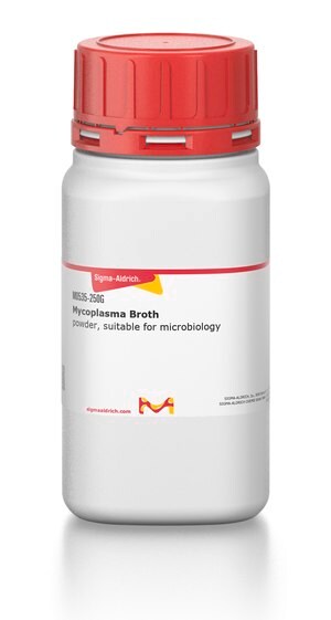 Merck MYCOPLASMA BROTH MICROBIOLOGICALLY     &