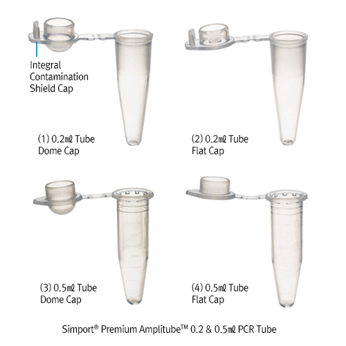 Daihan Science Simport Premium AmplitubeTM 0.2 & 0.5㎖ PCR Tube, PP, with Ultrathin Wall<br>Inte