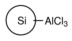 Merck ALUMINUM CHLORIDE, FUNCTIONALIZED SILIC&