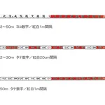 AS ONE Red and White Rod (for Document Evidence Photograph), 기록증명 사진용 홍백 로드