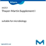 Merck Thayer-Martin Supplement I